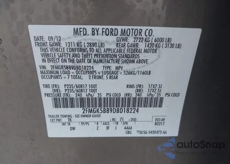 2013 Ford Flex Se from USA, damaged, VIN 2FMGK5B89DBD18224